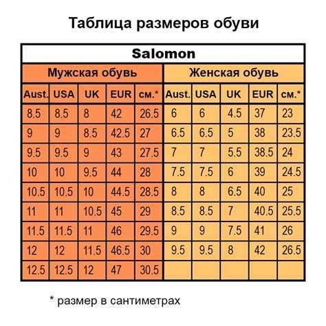 Присутствие элементов, характерных для женской обуви
