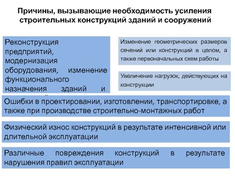 Причины, вызывающие необходимость возвращения к исходным параметрам