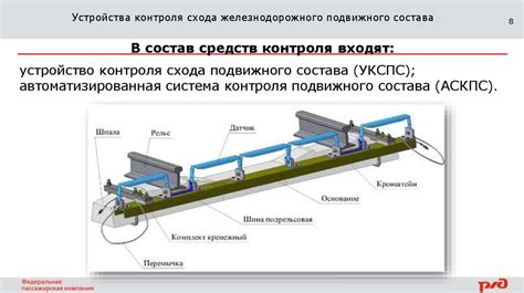 Причины возникновения потребности в отключении системы контроля стабильности транспортного средства