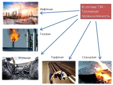 Причины выбора Чукотки для строительства энергетического комплекса