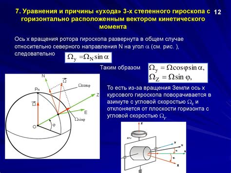 Причины выключения гироскопа и потенциальные проблемы