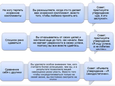 Причины неуверенности в себе и зависимости от мнения других