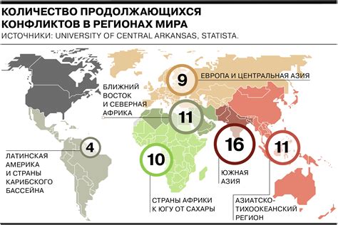 Проблематика и важность конфликтов с возлюбленным в области сновидений