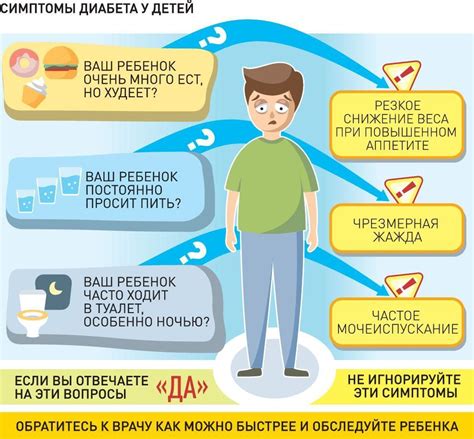 Проблема несахарного диабета у детей