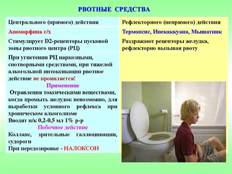 Проблемы, влияющие на функционирование пищеварительной системы и вызывающие длительный понос