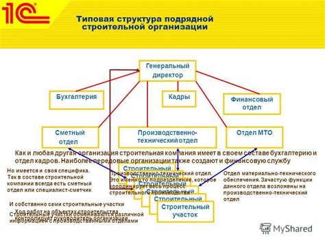 Проблемы, возникающие при удалении программного обеспечения важности, ограниченной операционными системами и настройками