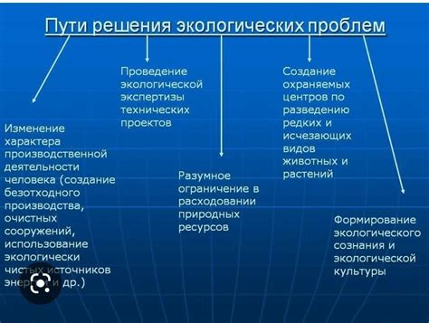 Проблемы, связанные с несоответствующими фильтрами