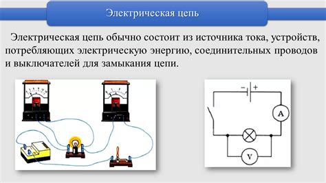 Проблемы в работе электрической цепи