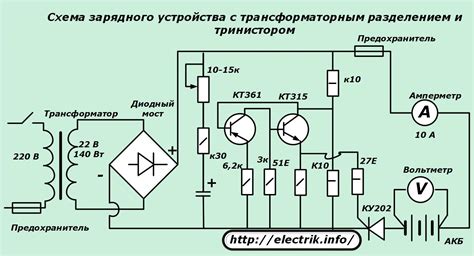 Проблемы с качеством зарядного устройства