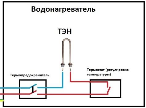 Проблемы с недостаточной скоростью подключения к сети: потенциальные причины и пути их решения