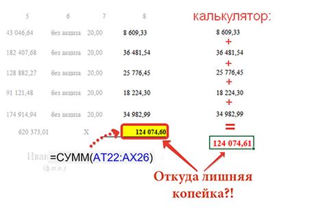 Проблемы с формулами в Excel: возможные ошибки и их решения