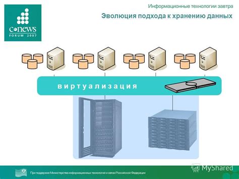 Проблемы традиционного подхода к хранению даты в Unity