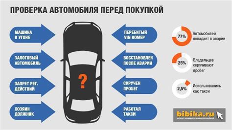 Пробные модели: проверка подходящего размера перед покупкой