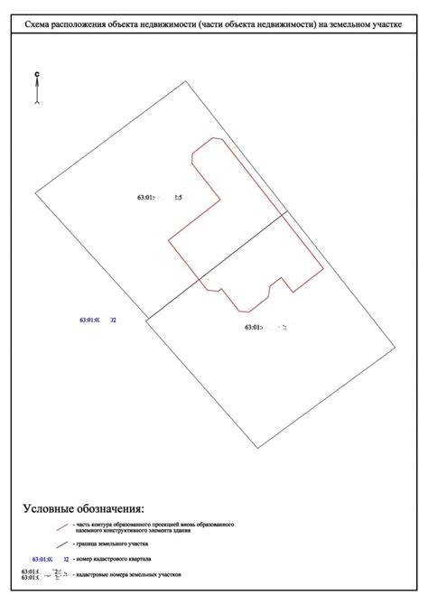 Проведение обзора объекта недвижимости