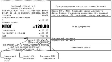 Проверенные способы расшифровки даты чека