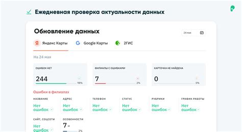 Проверка актуальности ленты после удаления понравившихся записей и поддержание свежести контента