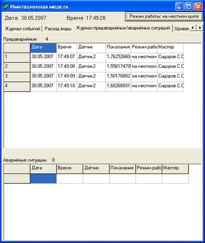 Проверка достоверности данных и подтверждение операции