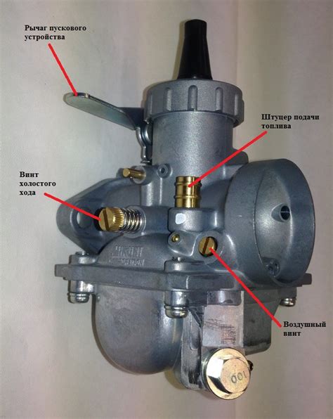 Проверка и регулировка смеси воздуха и топлива в карбюраторе