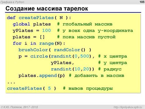 Проверка корректности удаления содержимого папки Python