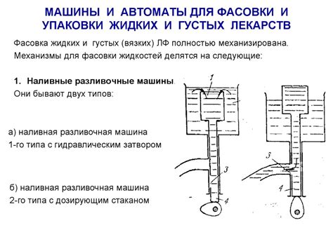 Проверка наличия автоматического устройства для дозирования лекарств по времени