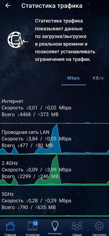 Проверка наличия блокировки игрового трафика на роутере или в файрволле