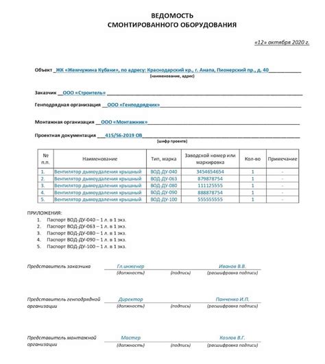 Проверка наличия необходимого оборудования и материалов