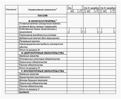 Проверка наличия средств на балансе