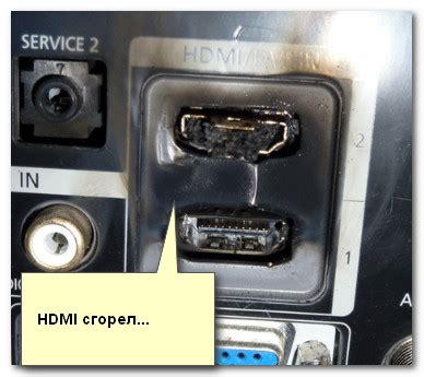 Проверка наличия HDMI-порта на компьютере