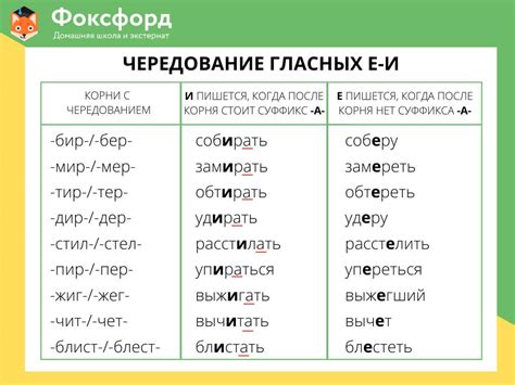 Проверка присутствия буквы "е" в слове "море"