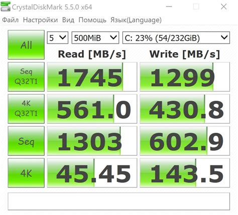 Проверка работоспособности и оптимизация работы накопителя NVMe