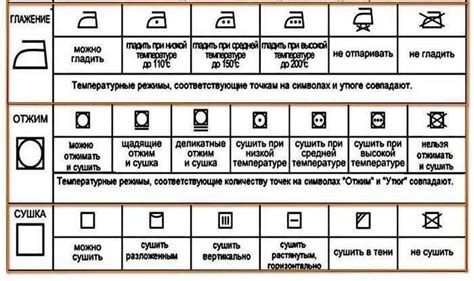 Проверка размера после процесса стирки