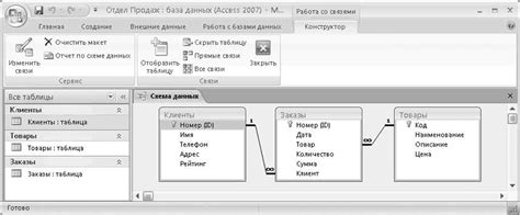 Проверка связей и зависимостей с другими таблицами