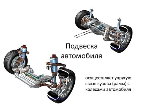 Проверка состояния подвески вашего автомобиля