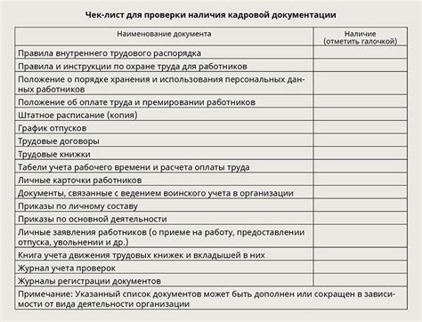 Проверка текущего состояния счета и наличия доступных услуг