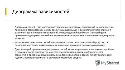 Проверка финансовых отчетов и взаимосвязей: надежный инструмент для выявления связей между компаниями