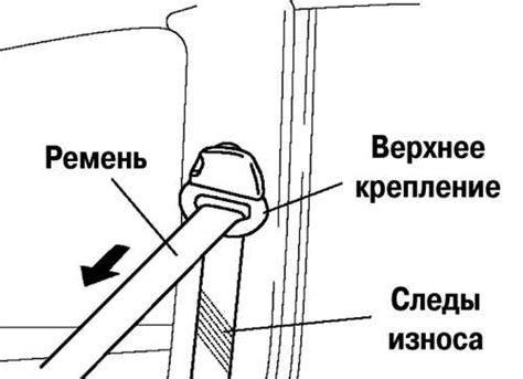 Проверка функциональности ремня безопасности после отключения писка