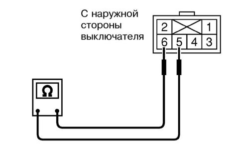 Проверка функционирования выключателя электропитания