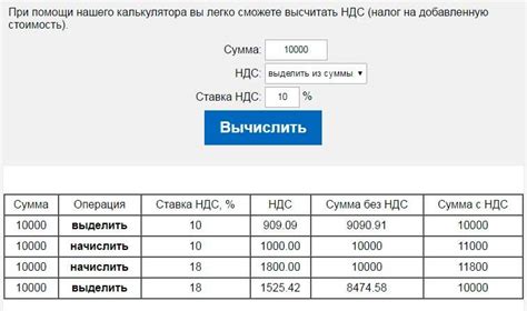 Проверьте и расчет суммы полученной сдачи