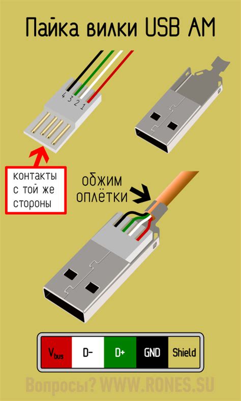 Проверьте подключение кабеля клавиатуры и аккумуляторную батарею