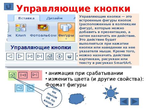 Программирование интерактивности и анимации
