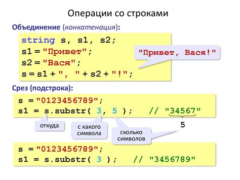 Программирование ключей и функций