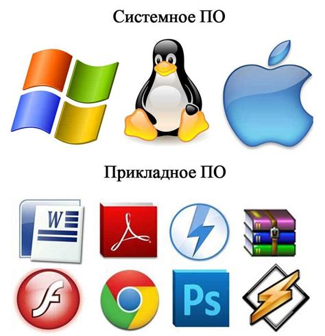 Программное обеспечение для определения направления на смартфоне или компьютере