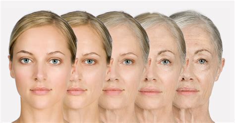 Прогрессивные изменения зрения во время старения