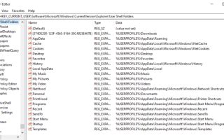 Проектирование удобной и информативной пользовательской оболочки