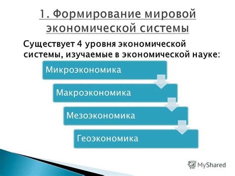 Производство и торговля: формирование процветающей экономической системы