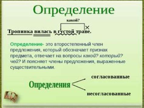 Происхождение и значимость понятия "фжел" в Русском языке