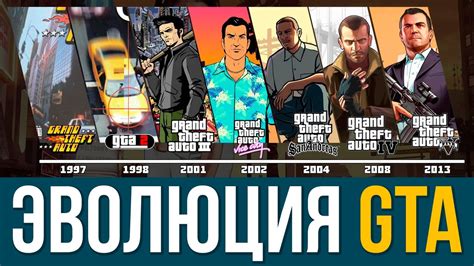 Происхождение и развитие Telegram в мире ролевых игр Grand Theft Auto 5