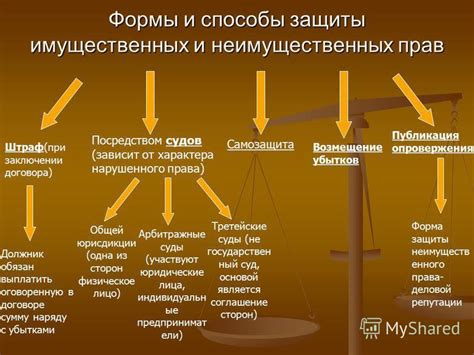 Прокуратура: защита прав граждан и борьба с преступлениями