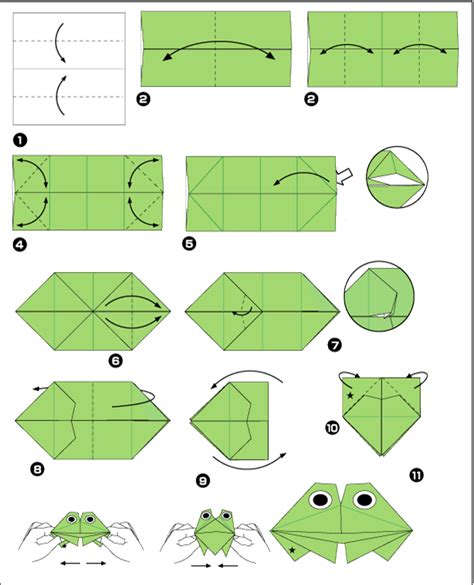 Простой и понятный пошаговый руководство для создания удивительной лягушки из бумаги