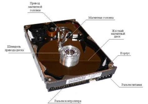 Профилактические меры и предосторожности при создании усиливающего устройства из устаревшего оптического накопителя